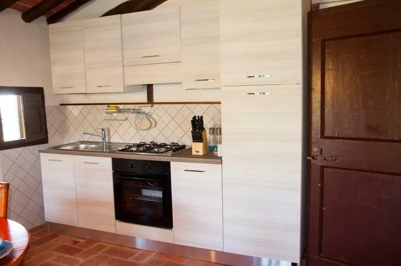 Agriturismo Ricudda Villa Castellina in Chianti 0*,  Italy