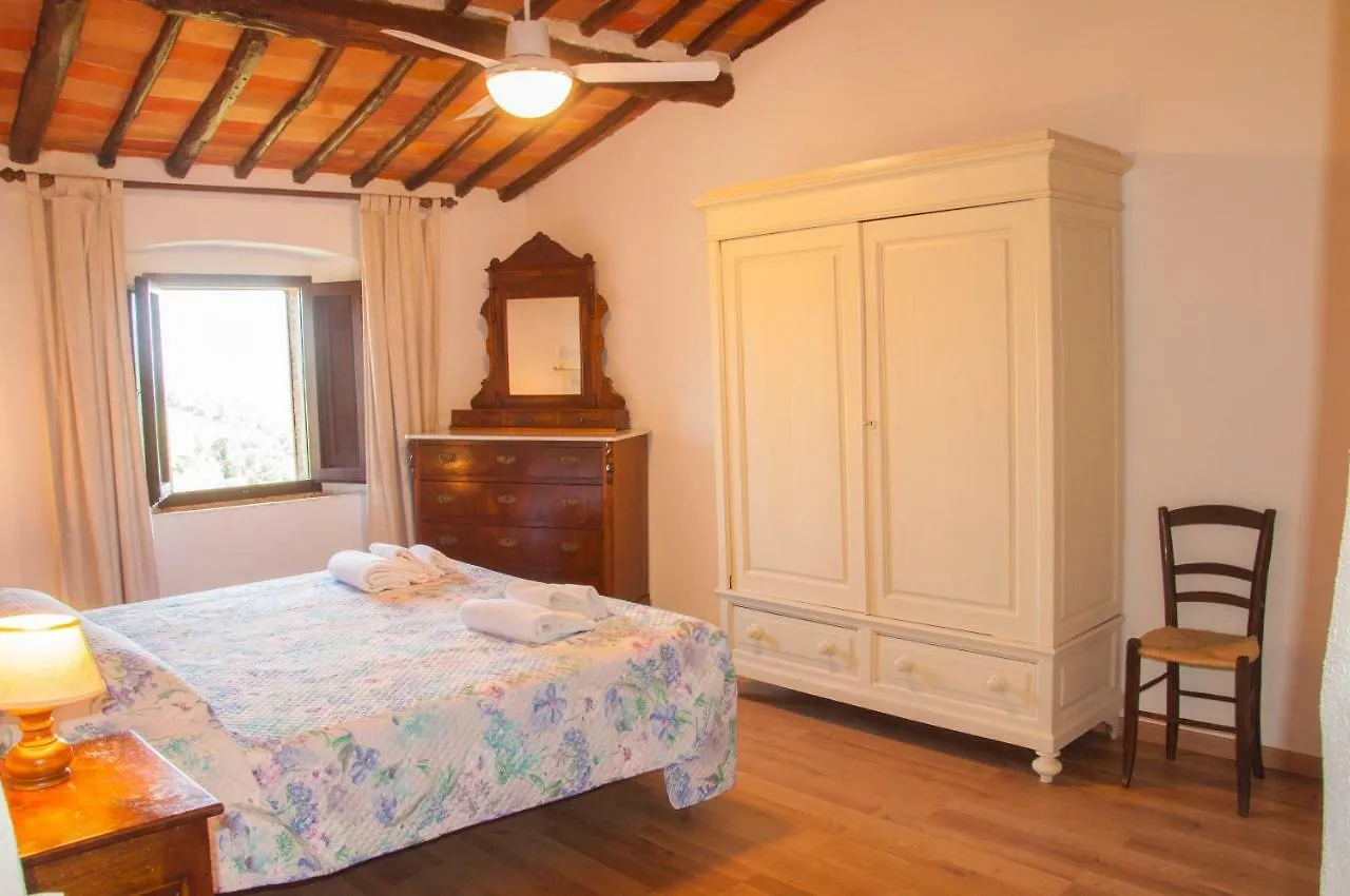 Holiday home Agriturismo Ricudda Villa Castellina in Chianti